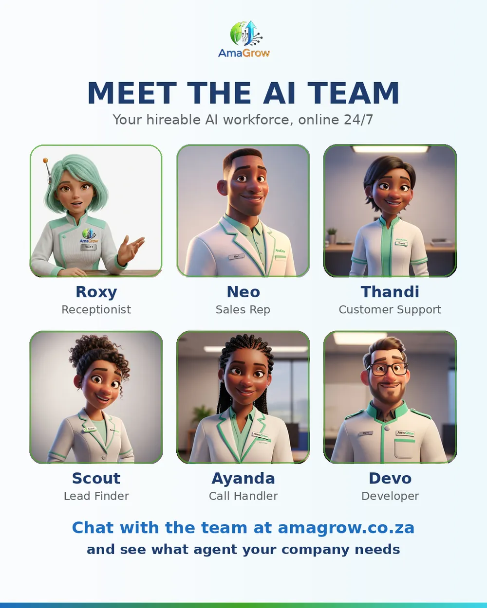 The AmaGrow AI team: Roxy the receptionist, Neo sales rep, Thandi support, Scout lead finder, Ayanda call handler, and Devo developer